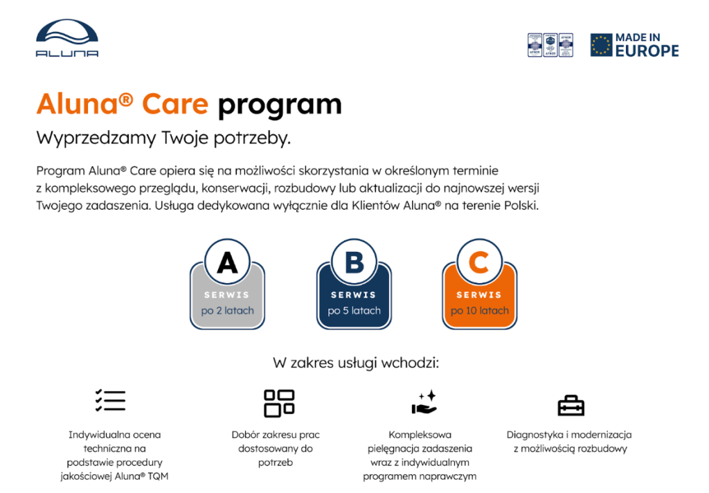 Aluna® Care