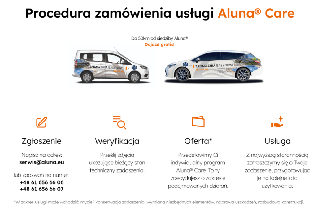 Aluna® Care